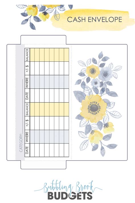 printable cash envelope template yellow blue floral