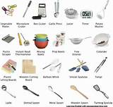 Kitchen Appliances Vocabulary Pictures