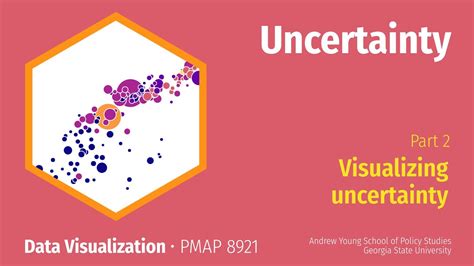 When we speak of a measurement, we often want to know how reliable it is. PMAP 8921 • (6) Uncertainty: (2) Visualizing uncertainty - YouTube