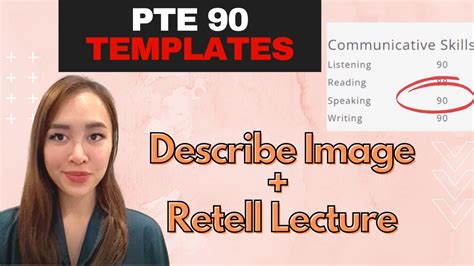 Templates Describe Image And Retell Lecture Scored Test C Pte 2 Hour