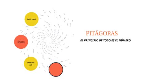 Pitagoras El Principio De Todo Es El NÚmero By Daniela Alvarado