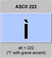 And before you know it, you'll have these shortcuts. ASCII code Capital letter I with grave accent, American ...