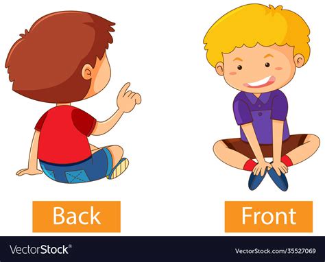 Opposite Adjectives Words With Back And Front Vector Image