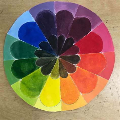 Mrs Richardsons Art Room Color Wheels