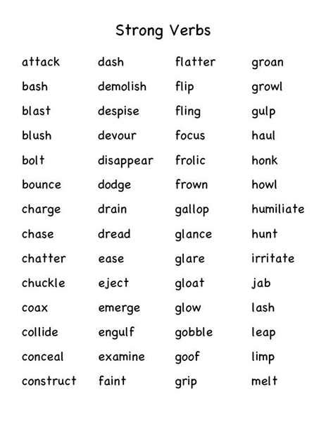 Strong Verbs List For Writing Source Essay Writing Skills Writing