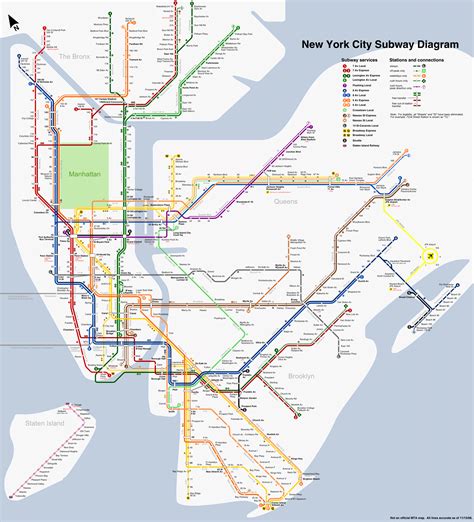 New York Subway Map Metro