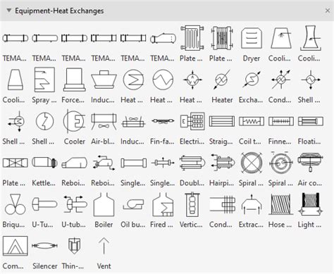 Process Flow Diagram Symbols And Their Usage Edraw