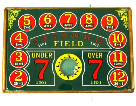 Gameplay begins with the banker rolling first to establish the benchmark. Under counter gambling dice game