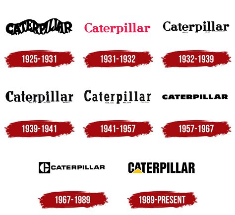 Cat Caterpillar Logo Symbol Meaning History Png Brand