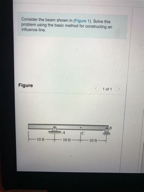 Solved Consider The Beam Shown In Figure 1 Solve This