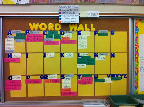 Strategy 10 Word Walls Ell Strategies And Misconceptions