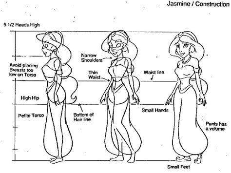 Pin On Model Sheets