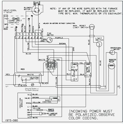 Most of these units have remote controls so that you can easily turn them on or off and adjust the temperature even if they're mounted high on the wall. Wiring Diagram For Coleman Rv Air Conditioner - Wiring Diagram