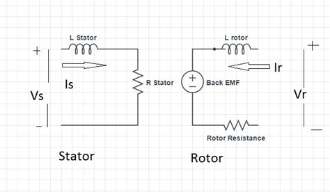 1 separately excited dc motor model. File:Fig. 1.- Equivalent of Separately Excited DC Motor ...