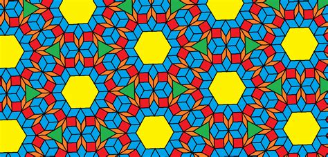 A Tessellation Featuring Regular Hexagons Triangles And Squares