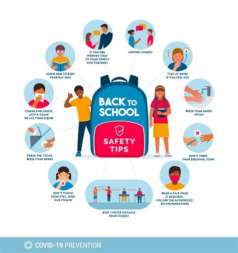 Back To School Safety Tips School Safety Safety Tips Back To School
