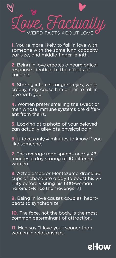 Psychology Psychology 11 Facts About Love