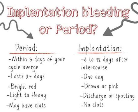 Light Pink Discharge When I Wipe What Is Your Period Blood Telling