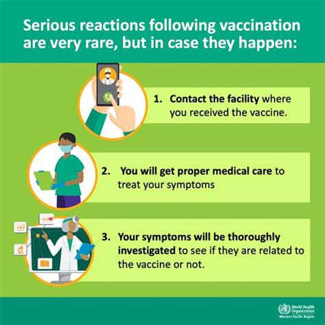Who Western Pacific Covid 19 Vaccines Information For The Public