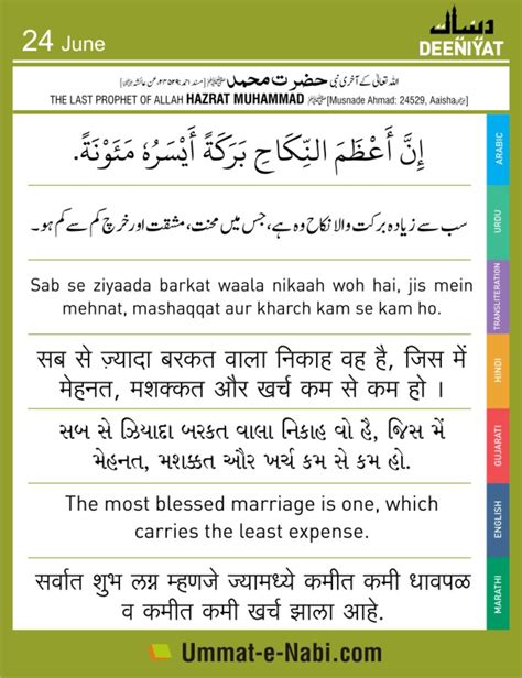 Hadees Sabse Se Zyada Barqat Wala Nikah