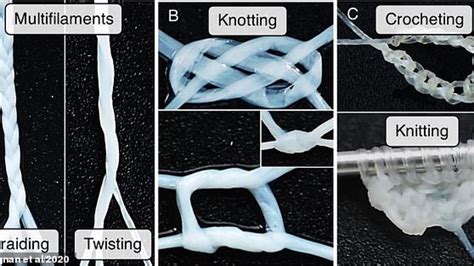 This “yarn” Grown From Human Skin Cells Can Be Knitted Into Your Body
