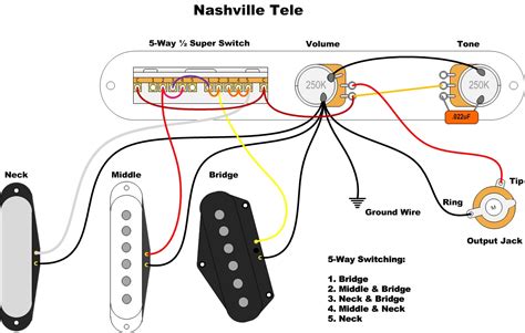 Genuine crl 5 way switch. Telecaster wiring question: 3 pickups - The Something ...
