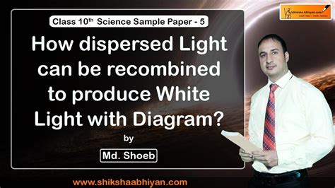 Q11 How Dispersed Light Can Be Recombined To Produce White Light With