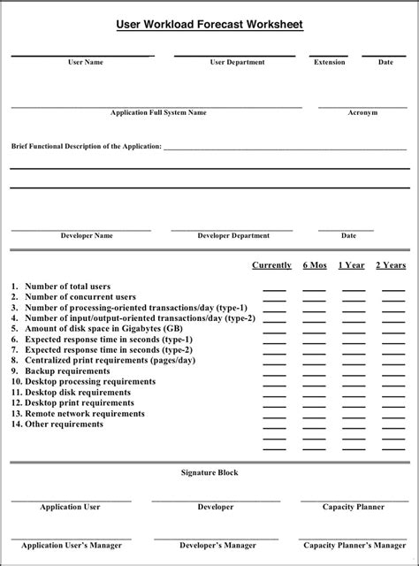 Every drug test result through goodhire, regardless of whether it is positive or negative, is interpreted and confirmed by a medical review officer (mro). 13 Best Images of Planning Process Worksheet - FCCLA ...