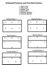 Blank Jva Volleyball Lineup Sheets