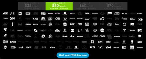 Directv Stream Channel List What Channels Are On Directv Stream Flixed