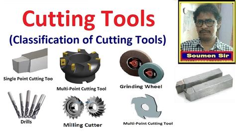 Cutting Tools Classification Of Cutting Tools Youtube