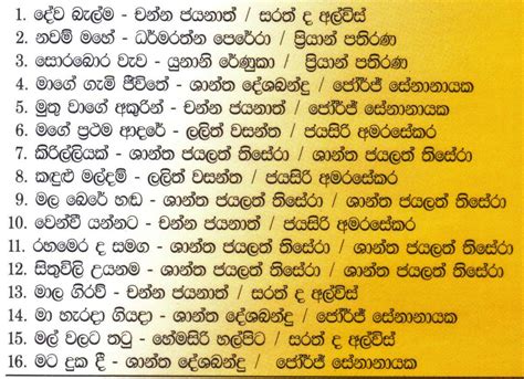 Kavi Bana Amma Sinhala New Songs Dastfrog