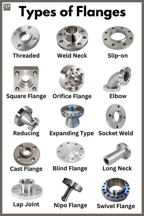 Different Types Of Flanges And Their Applications Explained In Metal Working Tools