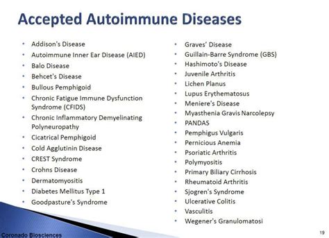 15 Autoimmune Diseases List Pics Propranolols