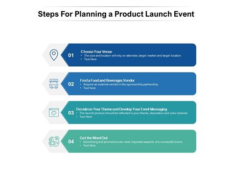 Steps For Planning A Product Launch Event Powerpoint Templates