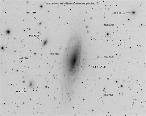 Ngc 7331 Spiral Galaxy And Galaxy Group