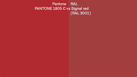 Pantone 1805 C Vs Ral Signal Red Ral 3001 Side By Side Comparison