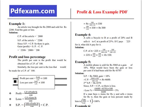Best Trick Profit And Loss Formulas Maths Pdf 2023 Pdfexam