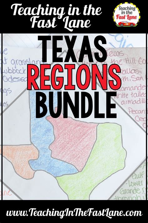 Regions Of Texas Bundle With Lesson Plans Texas History Teaching