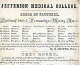Thomas Jefferson University Notable Alumni