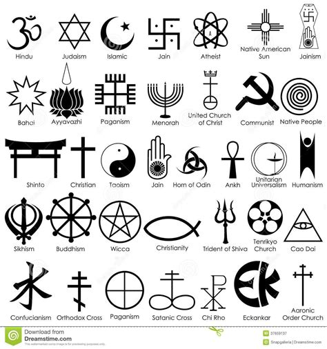 Lista 92 Foto Simbolos De Religiones Y Sus Nombres Cena Hermosa