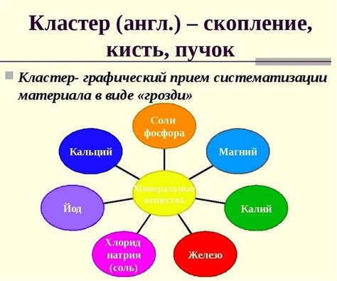 Как сделать кластер из бумаги