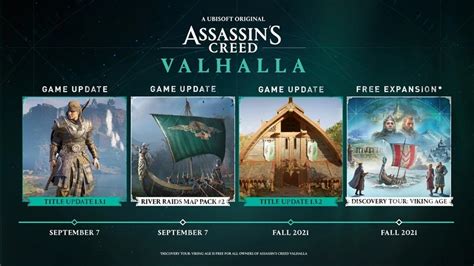 Assassin S Creed Valhalla S Next Title Update Will Add New Abilities
