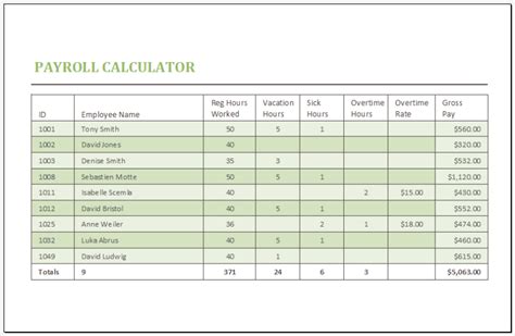 Payroll Calculator Template For Ms Excel Excel Templates