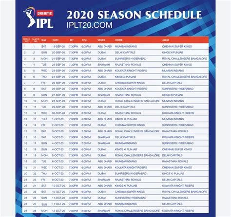 Take a look at which team is playing in ipl 2021 indian premier league. Dream 11 IPL 2020 Full Schedule Pdf Download, Time, Venue ...