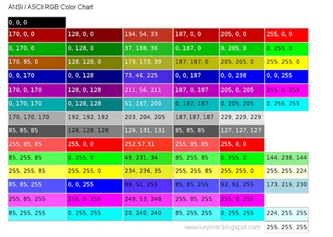 Ascii Ansi Rgb Color Codes