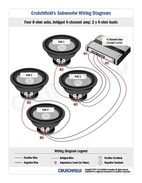 We did not find results for: Subwoofer Wiring Diagrams