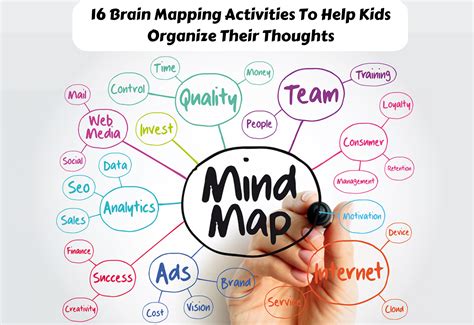 16 Brain Mapping Activities To Help Kids Organize Their Thoughts
