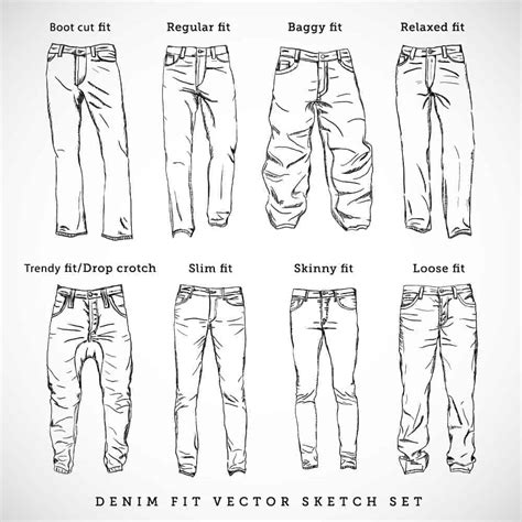 24 Types Of Jeans For Women And Men Epic List And Diagrams