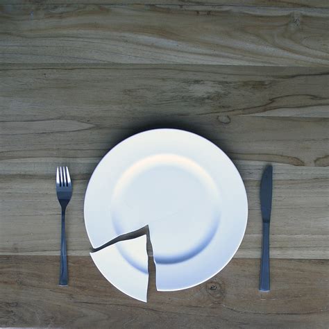 Broken Plates = Potential Value, Temporary Imperfection - Starvine Capital